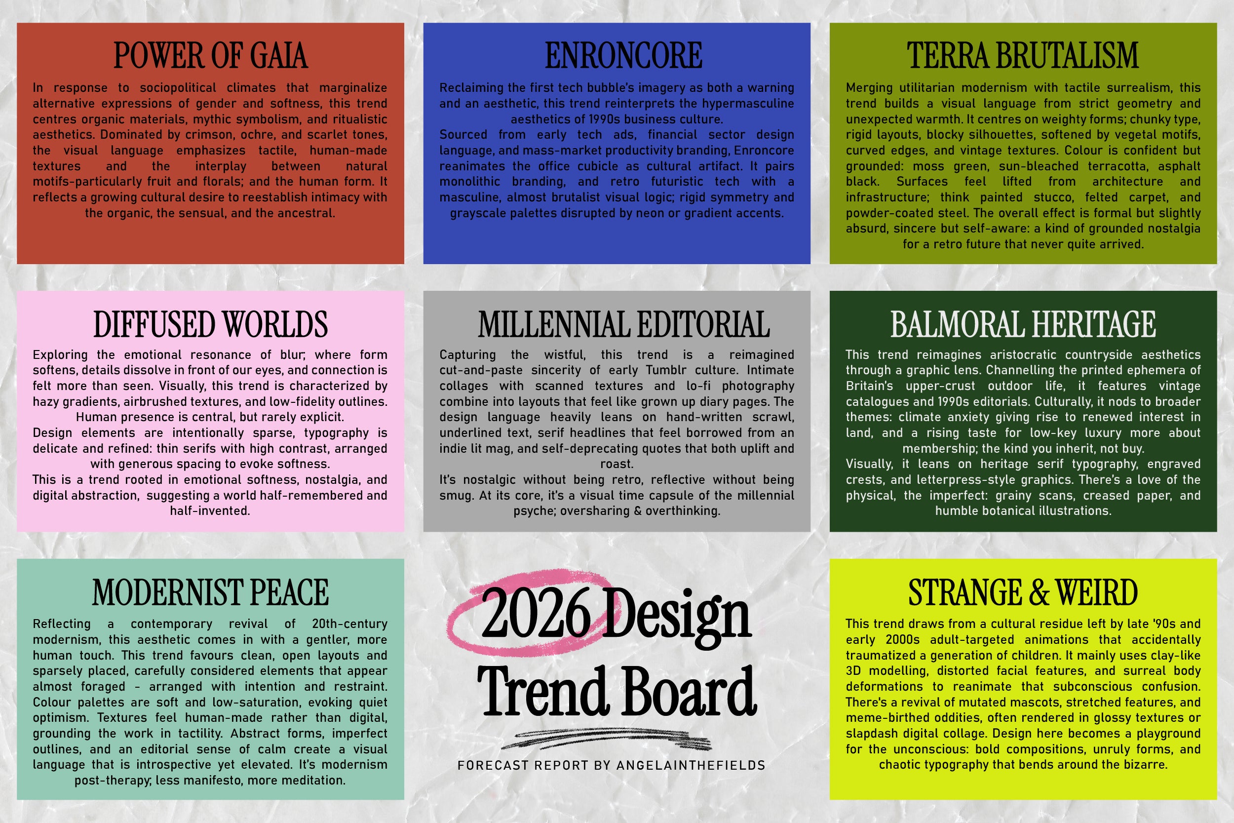 The 2026 Complete Aesthetic BUNDLE